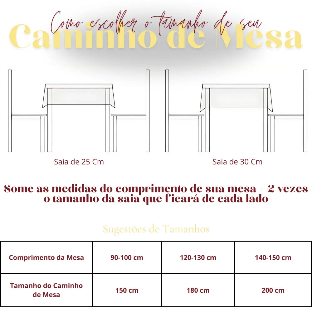 Caminho de Mesa Clássico