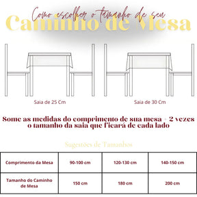 Caminho de Mesa Floral